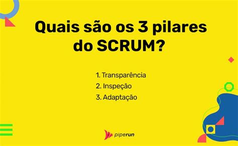 Metodologia Scrum O Que Benef Cios E Como Aplicar Piperun