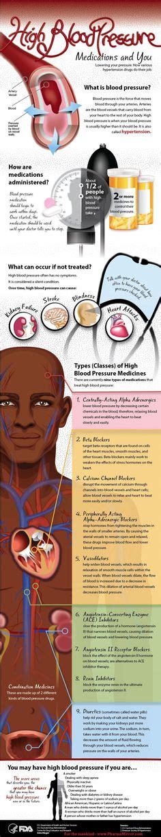 Dehiscence And Evisceration When The Rn Assesses The Incision Of A