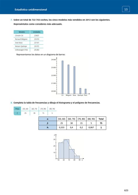 Solution Solucionario Matematicas I O Bach Santillana Tema