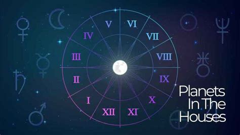 Astrological Planets And Their Meanings