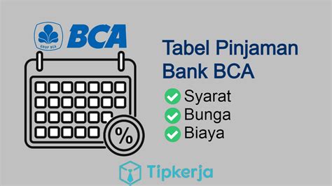 Tabel Pinjaman Bank Bca Kta Kur Kpr Refinancing