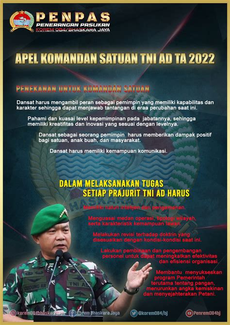 APEL KOMANDAN SATUAN TNI AD TA 2022 KOREM 084 BHASKARA JAYA