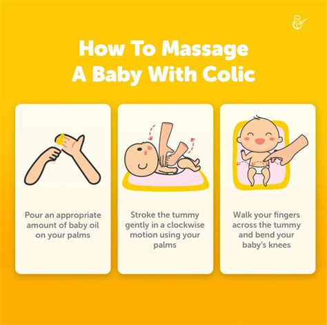 Signs Baby Has Colic And How To Relieve Colic in Babies