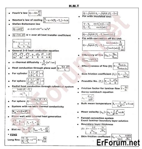 Quick Revision Formulae For Mechanical Engineering Erforum