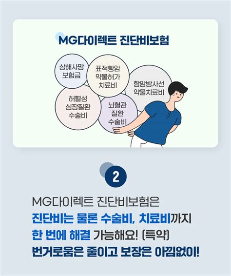 허혈성심장질환 뇌혈관질환 수술비 추천드리지 않습니다 A2