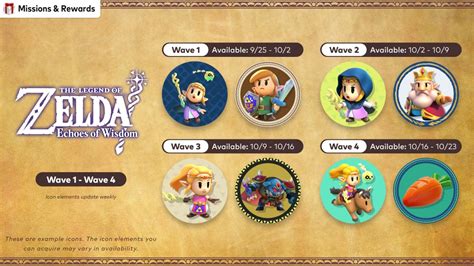 Switch Online S Missions Rewards Adds Zelda Echoes Of Wisdom Icons