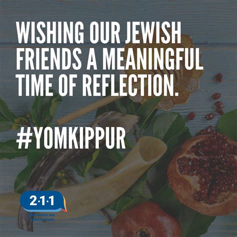 Yom Kippur 2022 Times