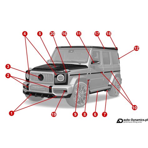 Spoilery Boczne Listwy Dachowe Mercedes Benz G AMG W463A Włókno