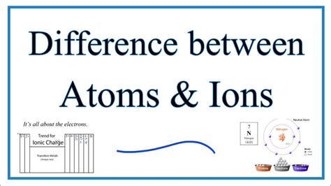 Distinguish Between An Atom And An Ion