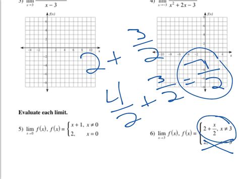 Limits At Removable Discontinuities Math Showme