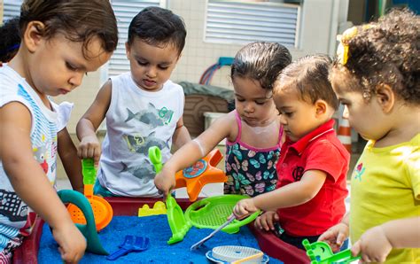 A Criança No Espaço Escolar Desenvolvimento E Socialização Creche