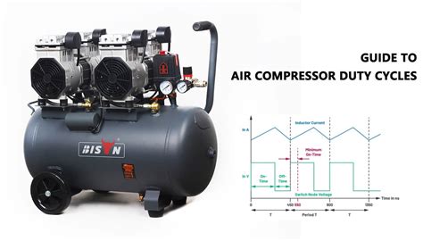 Air Compressor Oil An In Depth Guide Manufacturer Bison Compressor