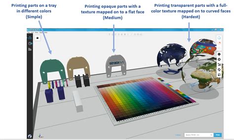 How To 3d Print In Full Color Part 1 Facfox Docs