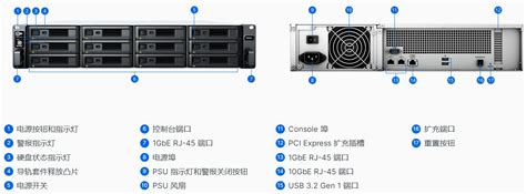 RS2423RP 群晖RS2423RP 价格 群晖RS2423RP NAS网络存储服务器 群晖RS2423RP 渠道价格 Synologycloud