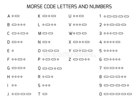 Susanne Hansen Alphabet With Numbers Code Tool To Convert Letters To