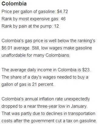 Four Wheel Drive Magazine Consideraciones sobre la gasolina en Bogotá