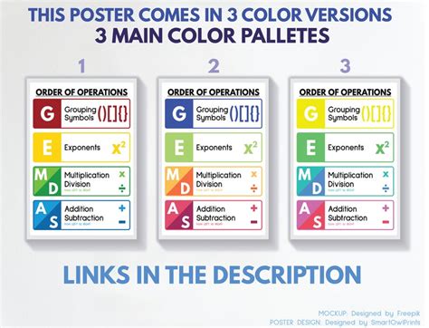 GEMDAS POSTER, Math Teacher Gift, Printable Educational Posters, Math ...