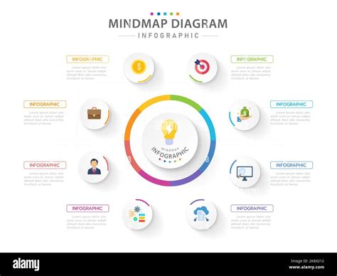 Modèle d infographie pour les entreprises Diagramme Mindmap moderne en