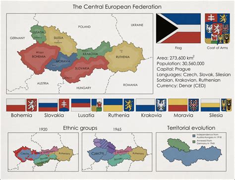 Central European Federation More what if maps >>... - Maps on the Web