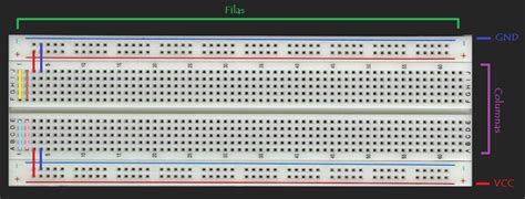 Computación Electrónica Programación Cómo Funciona El Protoboard