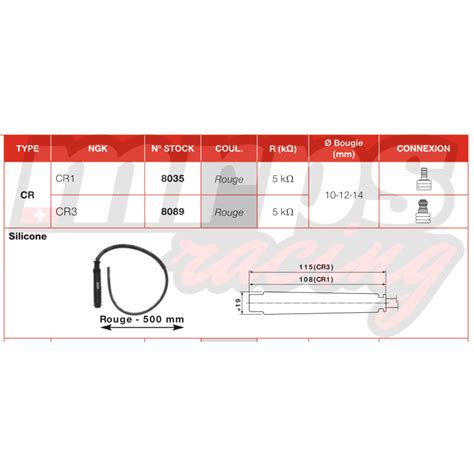 Câble faisceau d allumage NGK CR1 8035 avec antiparasite racing