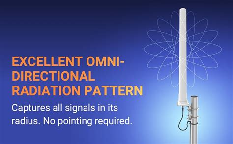 Amazon Poynting Omni Wideband Omni Directional Antenna G