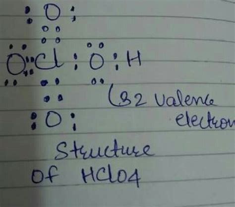 Hclo4