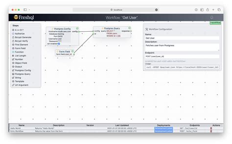 😎 FreshQL | Ajour Software