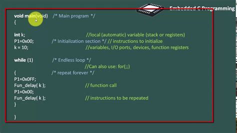 Basics And Structure Of Embedded C Program With Examples For Beginners