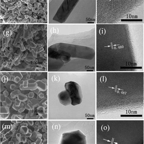 Sem Left Tem Middle And Hr Tem Right Images Of Samples A