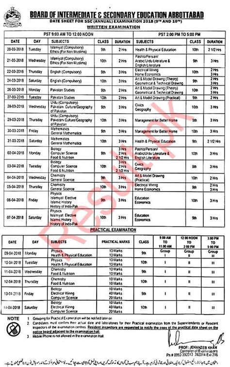 Bise Abbottabad Board Date Sheet 2024 Matric Part 1 2 9th And 10th Ssc Annual And Supply Classes