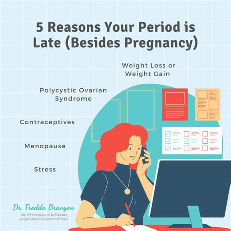 5 Reasons Your Period Is Late Besides Pregnancy Dr Fredda Branyon