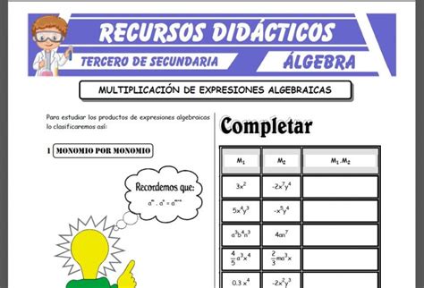 Multiplicación de Expresiones Algebraicas para Tercero de Secundaria