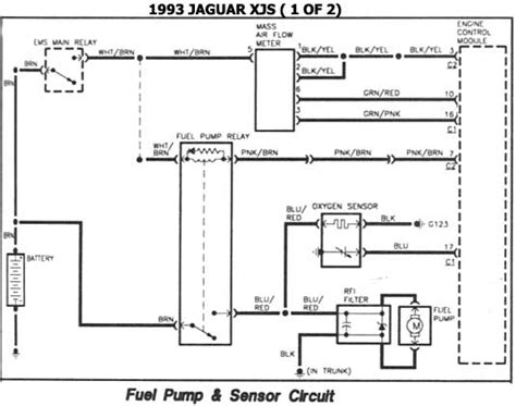 Jaguar Diagramas Esquemas Graphics