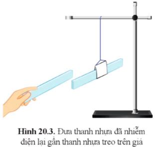 Nêu và giải thích một số ví dụ về hiện tượng nhiễm điện do cọ xát trong