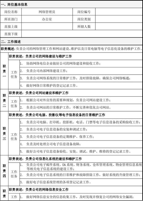 网络管理员岗位说明书 办公室 Word文档在线阅读与下载 无忧文档