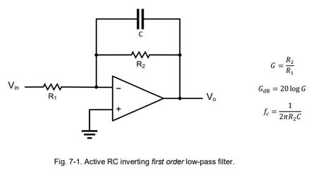 Solved Design An Inverting First Order Active Rc Lowpass