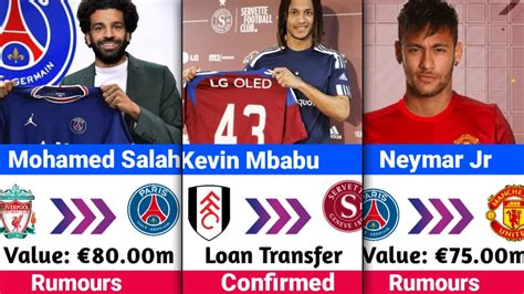 New Confirmed Transfer Rumours Mbabu Pavard Vlahovic Isco Ke Ta