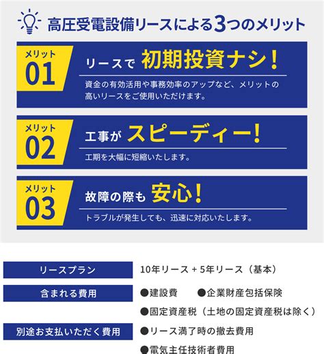 受変電設備リース 株式会社シーテック