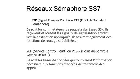 2 Le Cours La Signalisation Dans Les Réseaux Téléphoniques Architecture