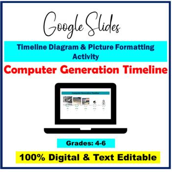 Google Slides Computer Generations Timeline Activity Digital Learning