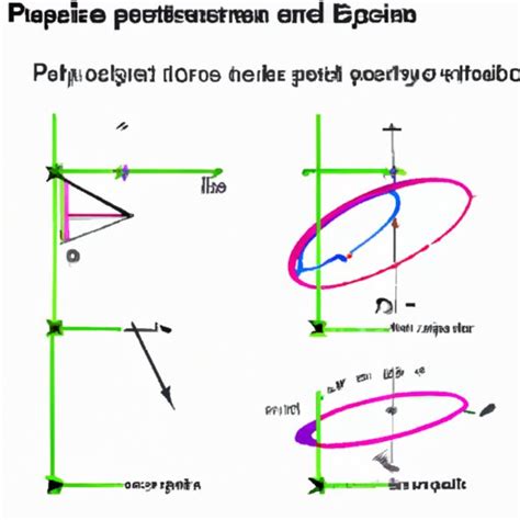 Solving Projectile Motion Problems With Angles A Step By Step Guide