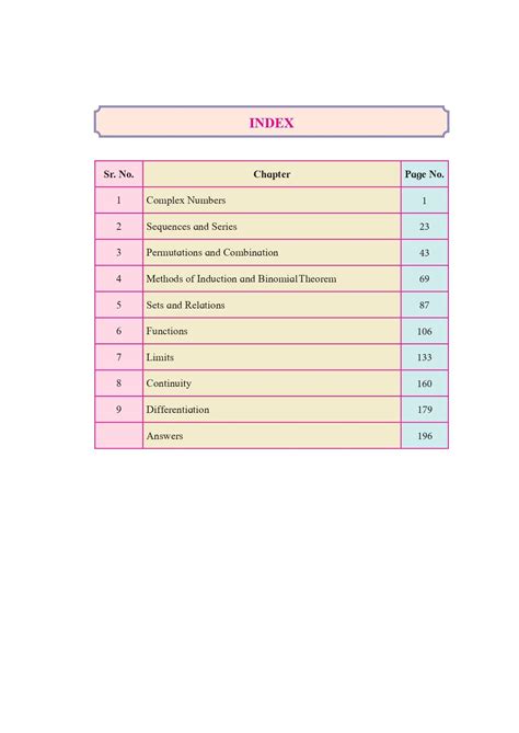 Maharashtra Board 11th Standard Maths Book PDF AglaSem