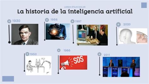 Linea Del Tiempo De La Inteligencia Artificial