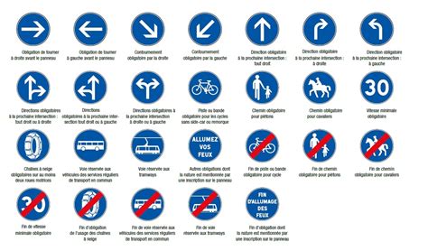 Les Panneaux De Signalisation Et Leur Signification Vroomly