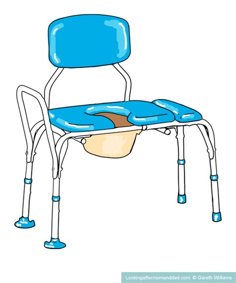 Bedside Commode Weight Capacity A Guide With Over 140 Examples And