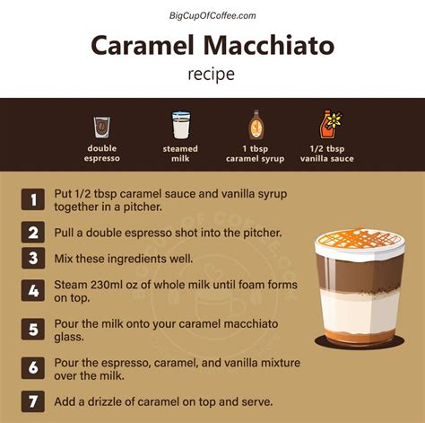 Starbucks Caramel Frappuccino Copycat Recipe Artofit