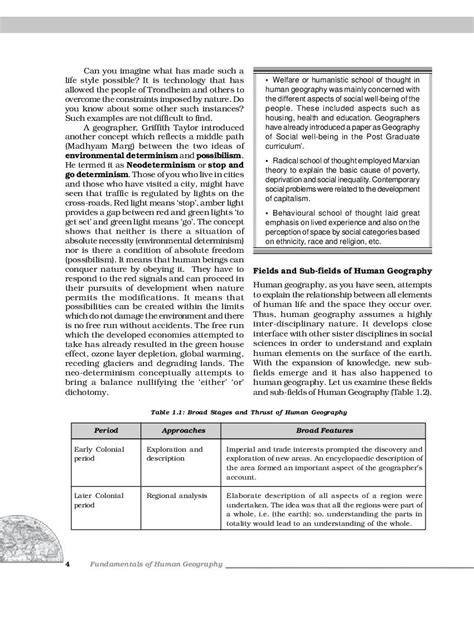 Up Board Book Class 12 Geography Fundamentals Of Human Geography Chapter 1 Human Geography