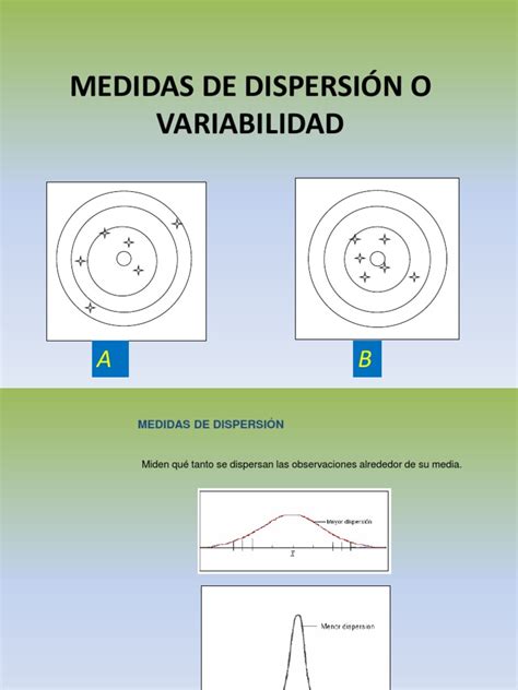 Medidas De DispersiÓn O Variabilidad Pptx