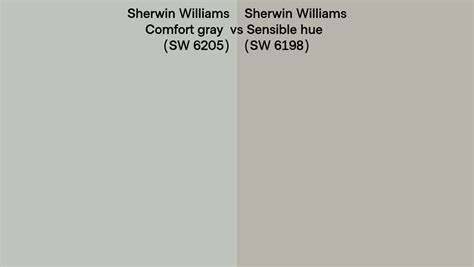 Sherwin Williams Comfort Gray Vs Sensible Hue Side By Side Comparison